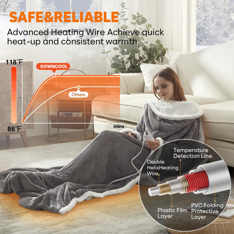 SolSombra™ ElectroHeat Blanket
